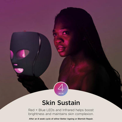 Shark CryoGlow LED Face Mask