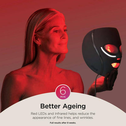 Shark CryoGlow LED Face Mask